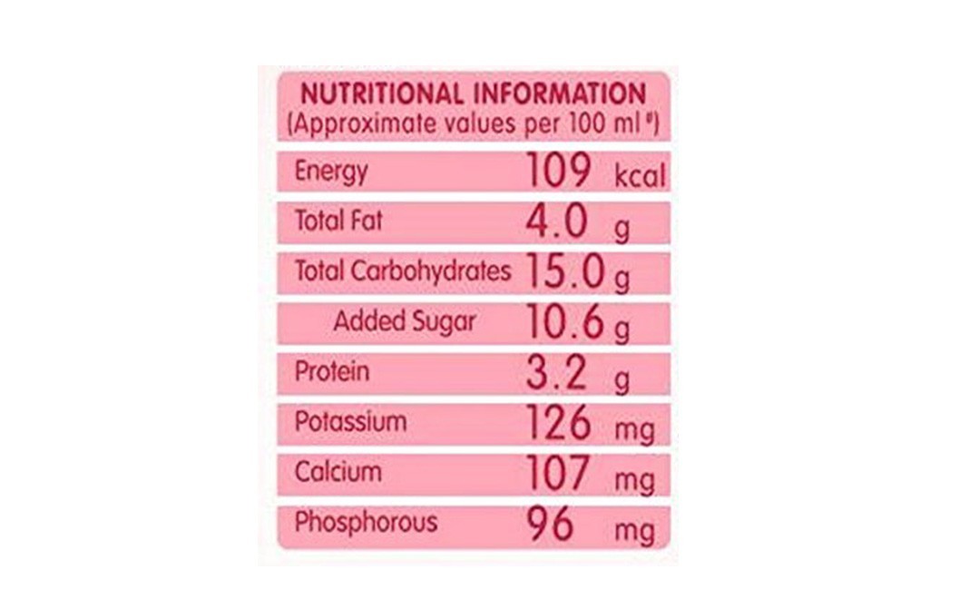 Cavin's Strawberry Milkshake    Tetra Pack  1 litre